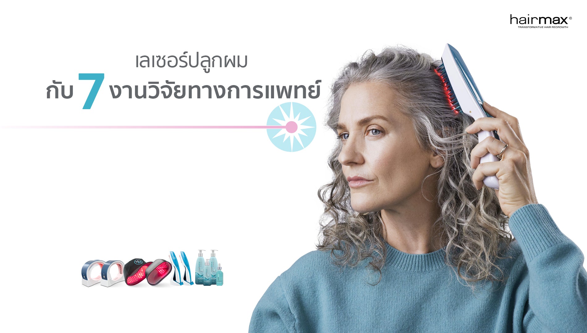 เลเซอร์ปลูกผม กับ 7 งานวิจัยทางการแพทย์