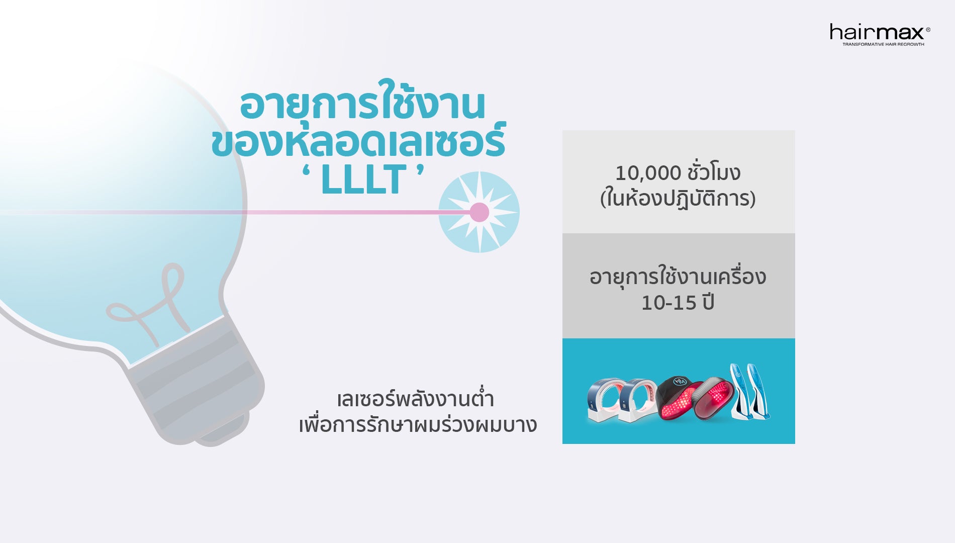 หลอดเลเซอร์ปลูกผมของ HairMax ใช้งานได้นานเท่าไร ?