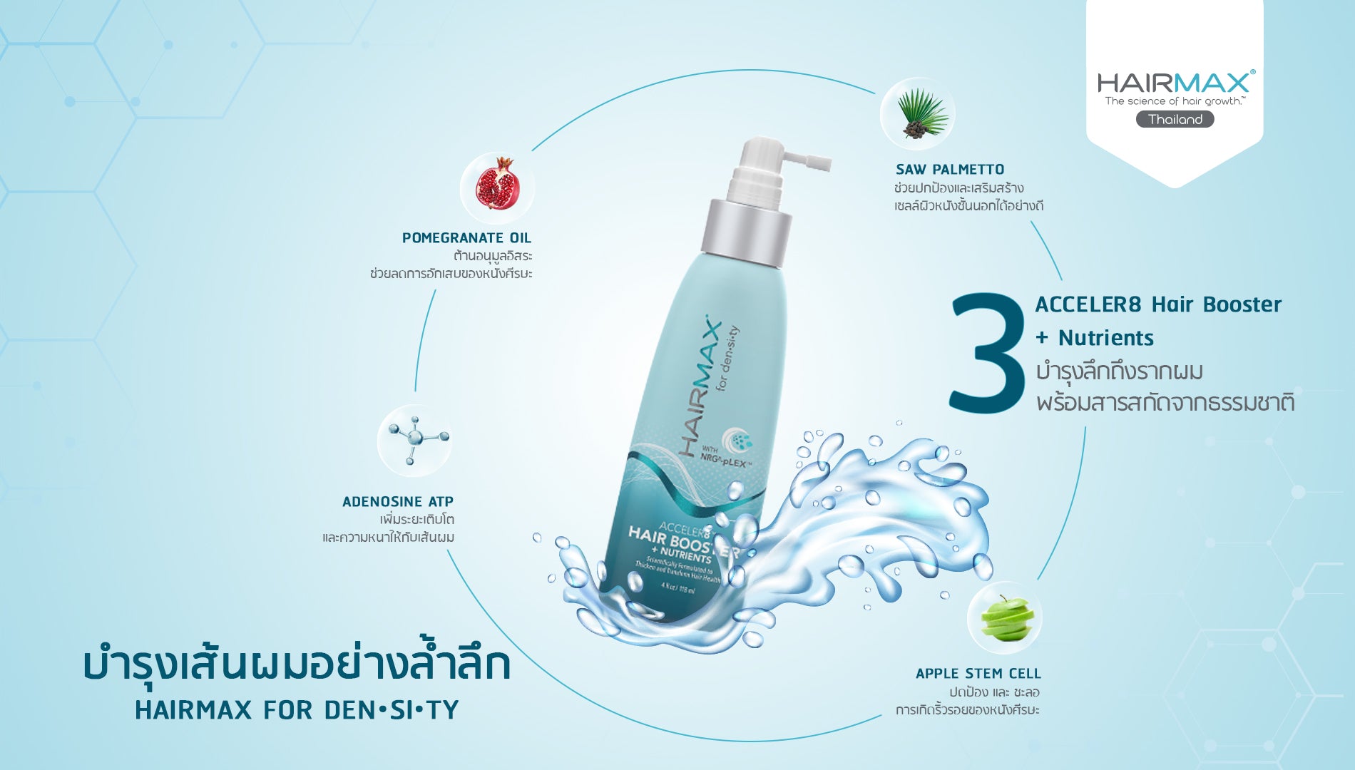 ผมสวย แข็งแรงด้วย Hair Booster
