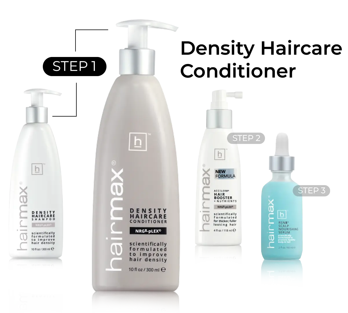 Density ครีมนวด ผลิตภัณฑ์บำรุงผม ลดผมร่วง ผมบาง จากอเมริกา