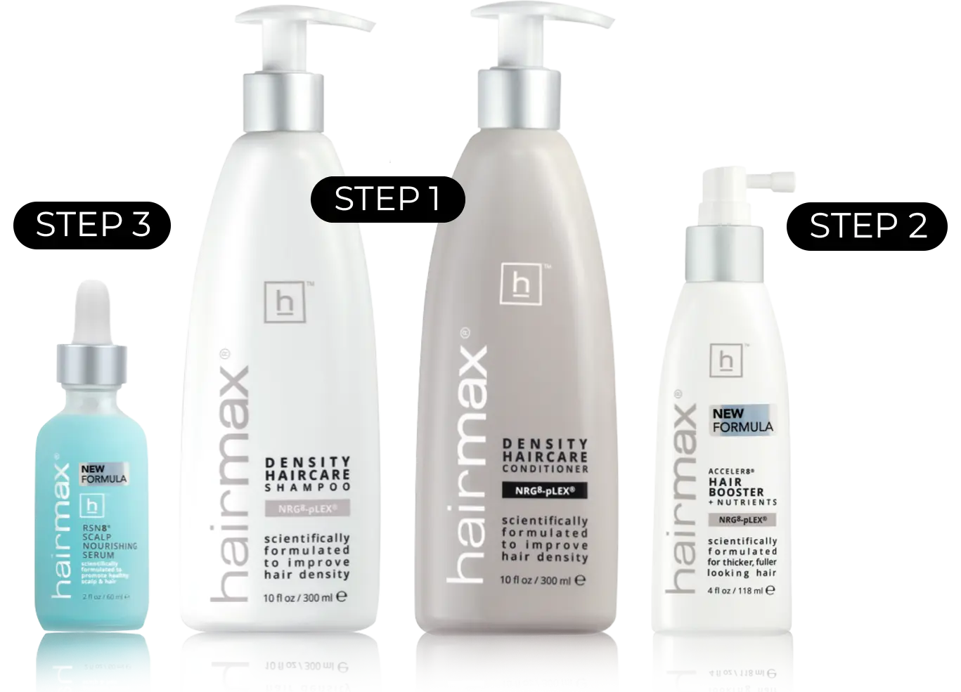 HairMax Density Set ชุดผลิตภัณฑ์บำรุงผม ลดผมร่วง ผมบาง จากอเมริกา
