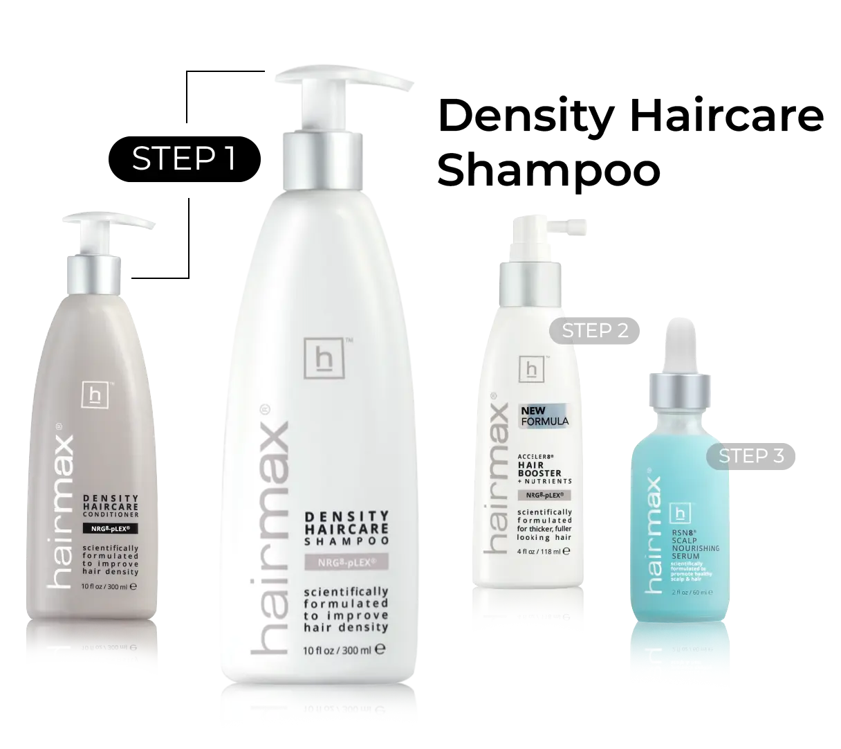 Density แชมพู ผลิตภัณฑ์บำรุงผม ลดผมร่วง ผมบาง จากอเมริกา