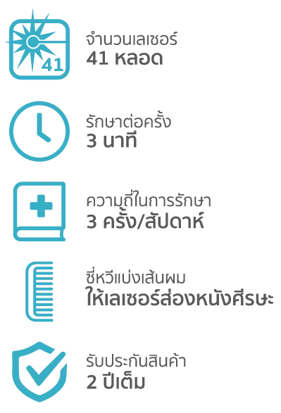 Translation missing: th.TH_41.webp